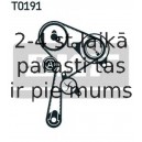 Ūdenssūknis SKF VKPC 86417