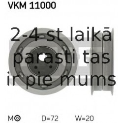 Spriegotājrullītis, Gāzu sadales mehānisma piedziņas siksna SKF VKM 11000