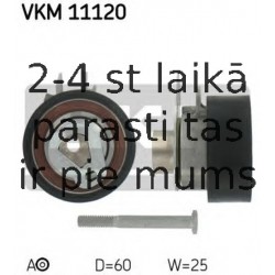 Spriegotājrullītis, Gāzu sadales mehānisma piedziņas siksna SKF VKM 11120