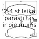Bremžu uzliku kompl., Disku bremzes BREMBO P 68 061