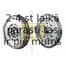 Spararats LuK 415 0219 10