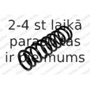 KILEN 20170