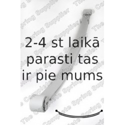 Lāgu atsperes lokšņu komplekts KILEN 621008