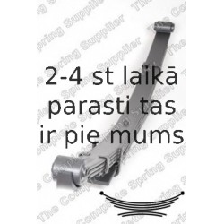 Lāgu atsperes lokšņu komplekts KILEN 664028