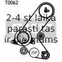 Spriegotājrullītis, Gāzu sadales mehānisma piedziņas siksna SKF VKM 15213