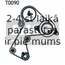 Spriegotājrullītis, Gāzu sadales mehānisma piedziņas siksna SKF VKM 16101