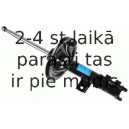 Amortizators SACHS 314 895