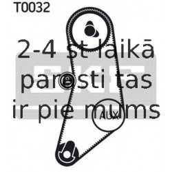 Spriegotājrullītis, Gāzu sadales mehānisma piedziņas siksna SKF VKM 18100