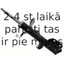 Amortizators SACHS 311 921