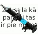 Amortizators SACHS 280 393