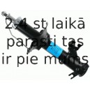 Amortizators SACHS 280 392