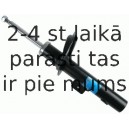 Amortizators SACHS 200 448