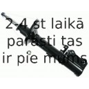 Amortizators SACHS 200 351