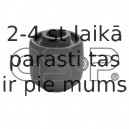 Piekare, Šķērssvira GSP 513022