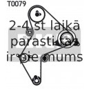 Parazīt-/Vadrullītis, Zobsiksna SKF VKM 23120