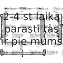 Radiators, Motora dzesēšanas sistēma VALEO 735549