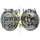 Spararats LuK 415 0685 10