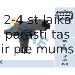 FAE 15132