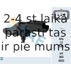 FAE 15046