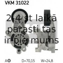 Spriegotājrullītis, Ķīļrievu siksna SKF VKM 31022