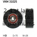 Spriegotājrullītis, Ķīļrievu siksna SKF VKM 31025