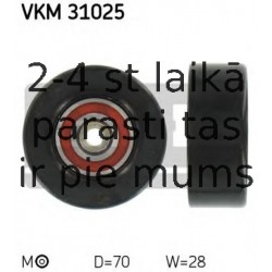 Spriegotājrullītis, Ķīļrievu siksna SKF VKM 31025