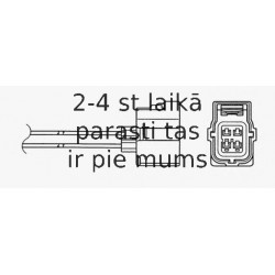 Lambda zonde NGK 91329