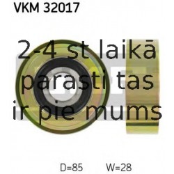 Parazīt-/Vadrullītis, Ķīļrievu siksna SKF VKM 32017