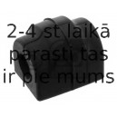 Piekare, Stabilizators FEBI BILSTEIN 37717