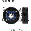 Parazīt-/Vadrullītis, Ķīļrievu siksna SKF VKM 32154