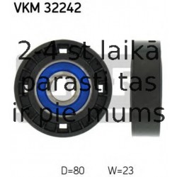 Parazīt-/Vadrullītis, Ķīļrievu siksna SKF VKM 32242
