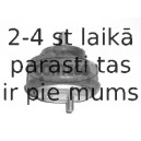 Подвеска, двигатель CORTECO 603645