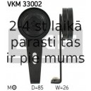 Spriegotājrullītis, Ķīļrievu siksna SKF VKM 33002