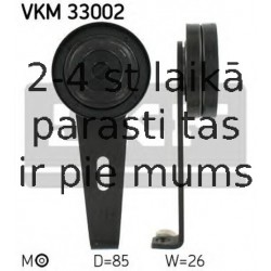 Spriegotājrullītis, Ķīļrievu siksna SKF VKM 33002