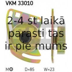 Spriegotājrullītis, Ķīļrievu siksna SKF VKM 33010