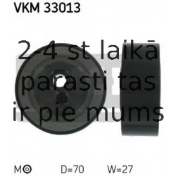 Spriegotājrullītis, Ķīļrievu siksna SKF VKM 33013