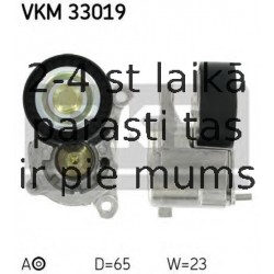 Spriegotājrullītis, Ķīļrievu siksna SKF VKM 33019