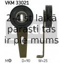 Spriegotājrullītis, Ķīļrievu siksna SKF VKM 33021