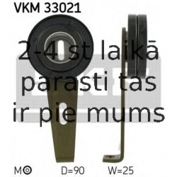 Spriegotājrullītis, Ķīļrievu siksna SKF VKM 33021