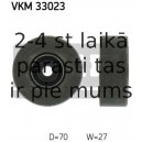 Parazīt-/Vadrullītis, Ķīļrievu siksna SKF VKM 33023
