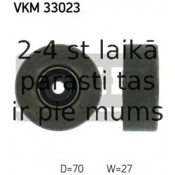 Parazīt-/Vadrullītis, Ķīļrievu siksna SKF VKM 33023