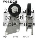 Spriegotājrullītis, Ķīļrievu siksna SKF VKM 33028