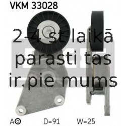 Spriegotājrullītis, Ķīļrievu siksna SKF VKM 33028