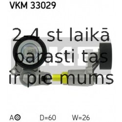 Spriegotājrullītis, Ķīļrievu siksna SKF VKM 33029