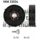 Parazīt-/Vadrullītis, Ķīļrievu siksna SKF VKM 33034