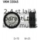Parazīt-/Vadrullītis, Ķīļrievu siksna SKF VKM 33045
