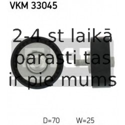 Parazīt-/Vadrullītis, Ķīļrievu siksna SKF VKM 33045