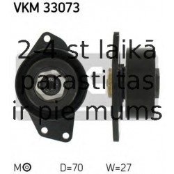 Spriegotājrullītis, Ķīļrievu siksna SKF VKM 33073