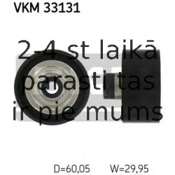 Parazīt-/Vadrullītis, Ķīļrievu siksna SKF VKM 33131