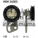 Spriegotājrullītis, Ķīļrievu siksna SKF VKM 34003